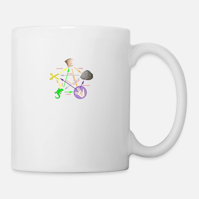 Schere Stein Papier Echse Spock - Tasse - Weiß