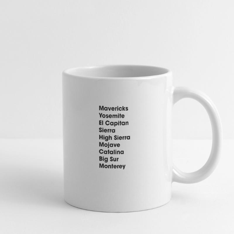 OS - Liste - Computer Tasse