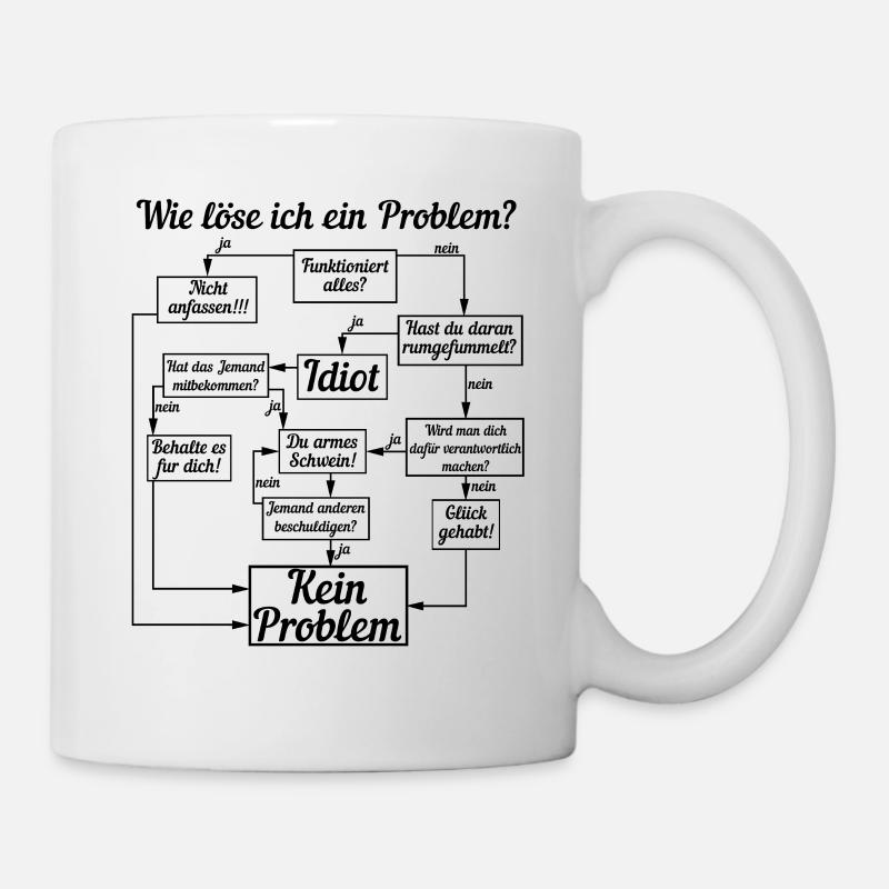 How do I solve a problem? - Mug - white