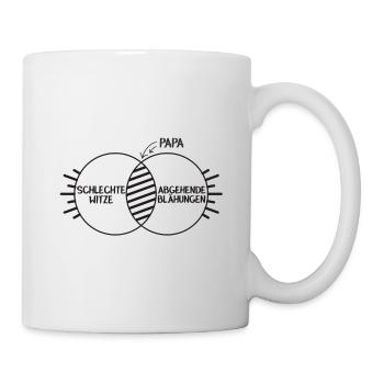 Geschenk werdende Väter Papa Schlechte Witze - Tasse - Weiß - Rechts