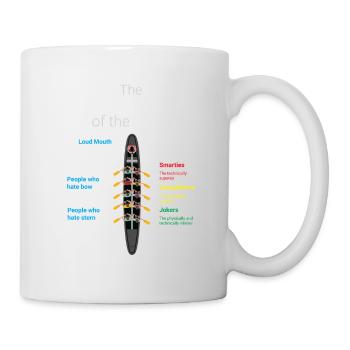 Rudern Typen Mannschaftssport - Tasse - Weiß - Rechts