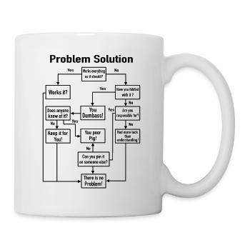 Problem Solution Process Diagram Office Job Joke - Mug - white - Right