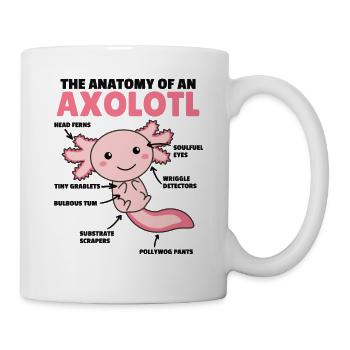 Axolotl Déclaration Anatomy of an Axolotl - Mug blanc - blanc - Droite