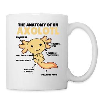Axolotl Déclaration Anatomy of an Axolotl - Mug blanc - blanc - Droite