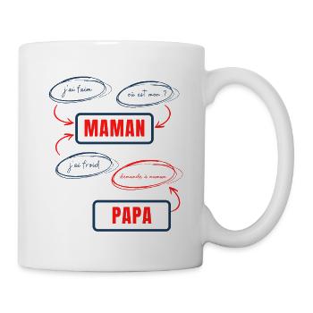 Humour maman débordée drôle cadeau maman original - Mug blanc - blanc - Droite