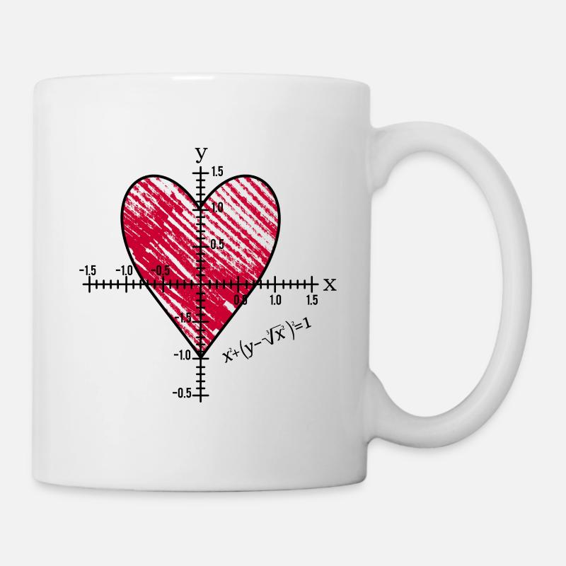 Herzfunktion - Tasse - Weiß