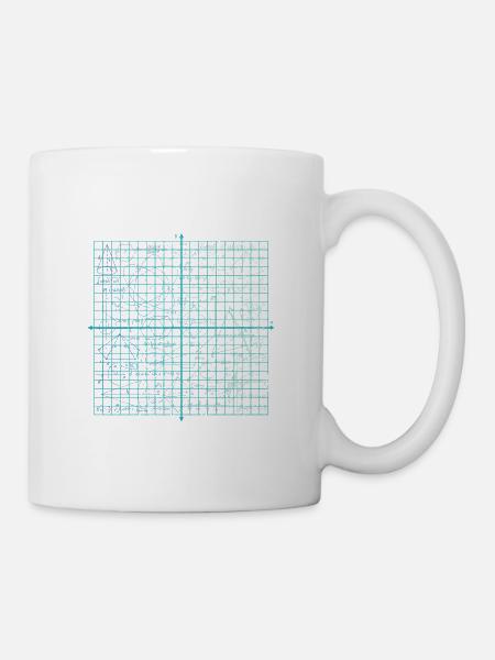 Vedo che hai carta millimetrata Matematica Formula di gioco di parole - Kop/krus - hvid