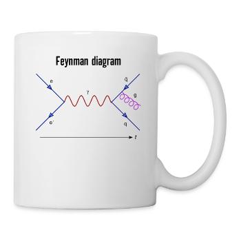 Diagramme de Feynman Physique Physique des champs quantiques - Mug blanc - blanc - Droite