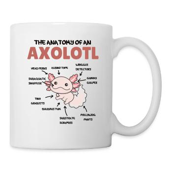 Axolotl Explanation Anatomy of an Axolotl - Mug - white - Right