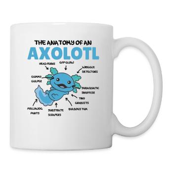 Axolotl Explanation Anatomy of an Axolotl - Mug - white - Right