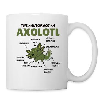 Axolotl Explanation Anatomy of an Axolotl - Mug - white - Right