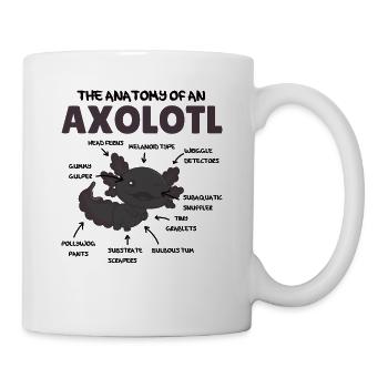 Axolotl Explanation Anatomy of an Axolotl - Mug - white - Right