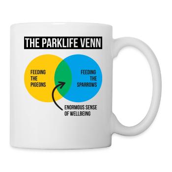 Blur - Parklife - Mug - white - Right