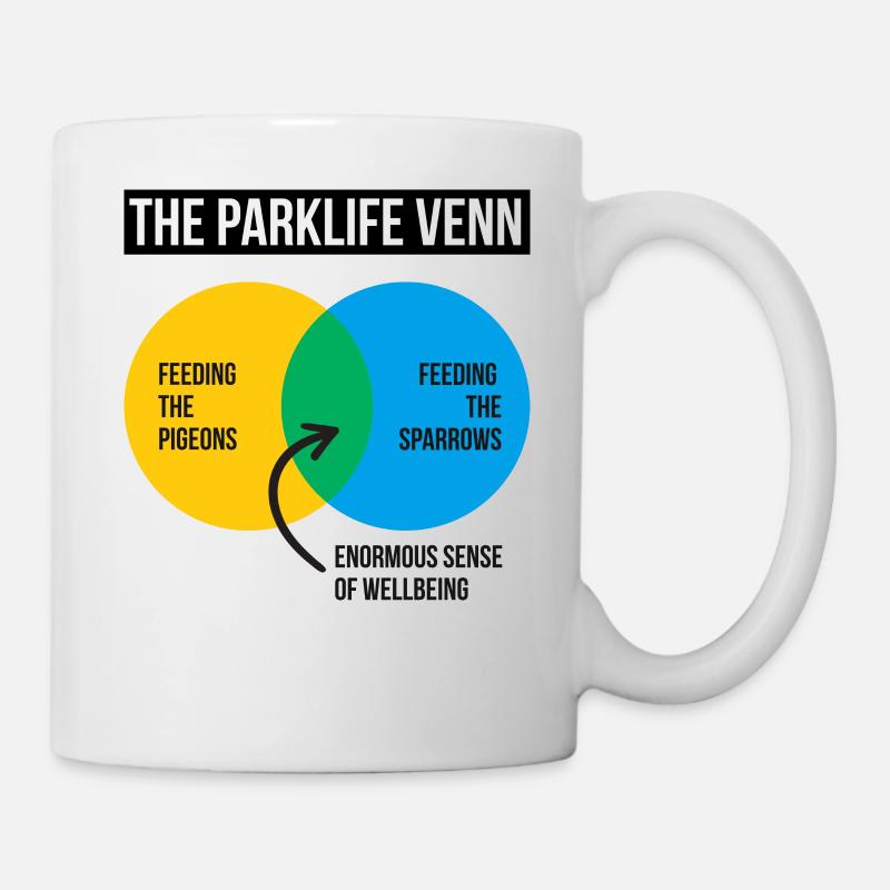 Blur - Parklife - Mug - white