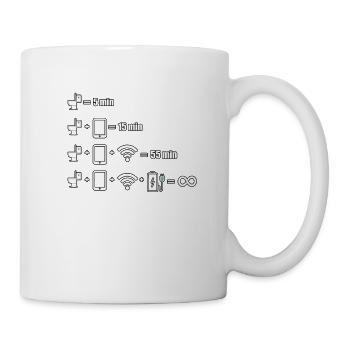 IT-Experte Programmierer Informatiker - Tasse - Weiß - Rechts