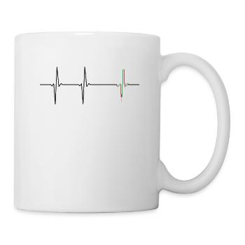 Trading ECG Trader Charting Technique Candlesticks - Mug - white - Right