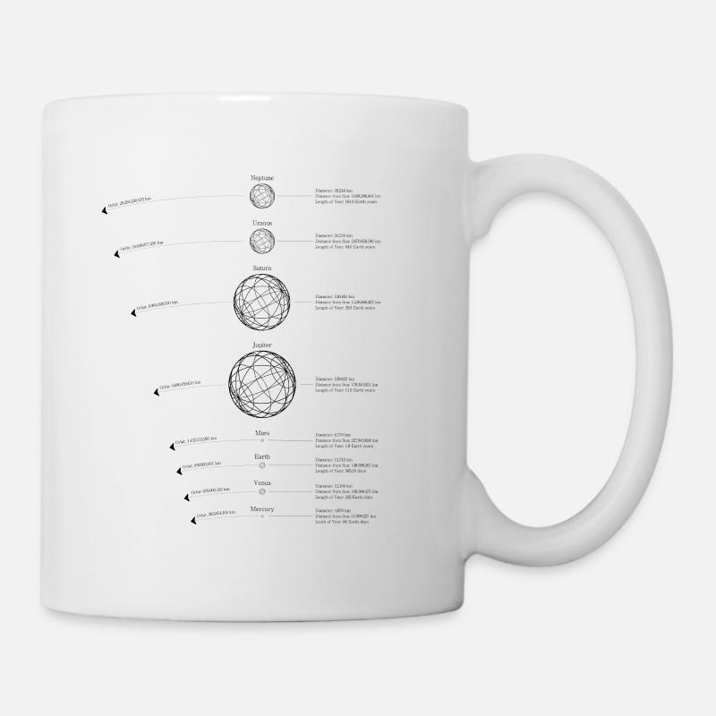 Graphique du système solaire | Système planétaire - Mug blanc - blanc