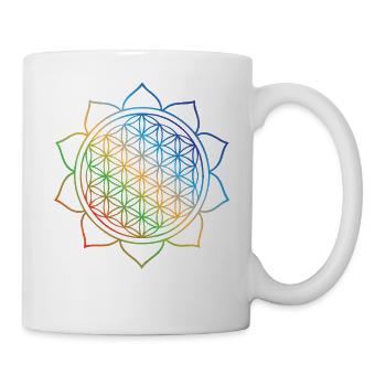 Mindfulness Affirmation Awareness of Psychological - Mug - white - Right