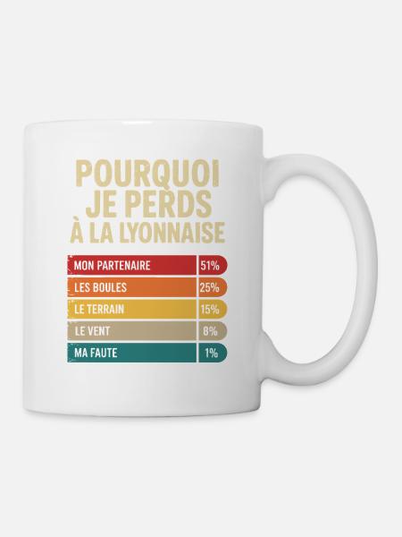 Warum ich langfristig verliere - Tasse - Weiß
