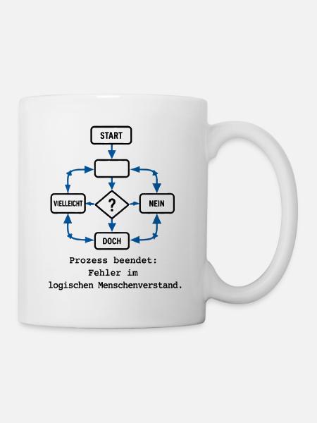 Prozess beendet: Fehler im logischen Menschenverst - Tasse - Weiß