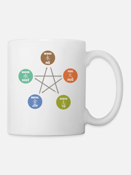 Qigong Qi Gong Tai Chi Chigong - Tasse - Weiß