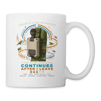 Feldarbeit Fortsetzung Nach Abreise - Tasse - Weiß - Rechts