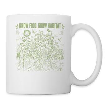 Nahrung wachsen Wachsen Lebensraum - Tasse - Weiß - Rechts