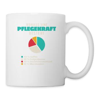 Pflegekraft Bestandteile - Tasse - Weiß - Rechts