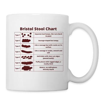 Bristol Scale Bristol Stool Chart - Mug - white - Right