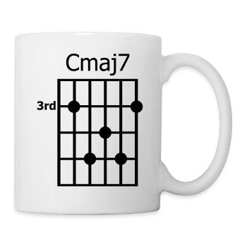 Chord diagram Cmaj7 - Tasse - Weiß - Rechts