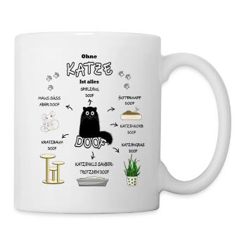 Katze Cat Kitten Kater Kätzchen Katzen schwarz - Tasse - Weiß - Rechts