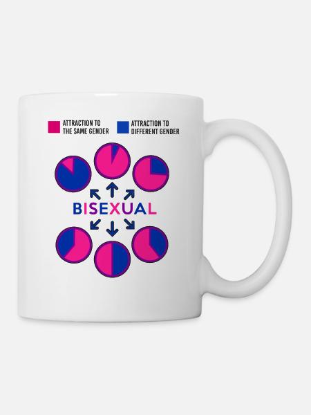 Graphique à secteurs bisexuel Bi Pride Flag - Mug blanc - blanc
