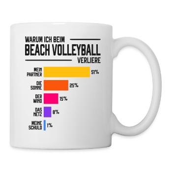 Warum ich beim Beach Volleyball Verliere - Tasse - Weiß - Rechts