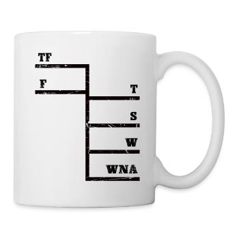 Freibordmarke – für echte Seemänner - Tasse - Weiß - Rechts