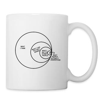 What I think ... what People actually understand - Tasse - Weiß - Rechts
