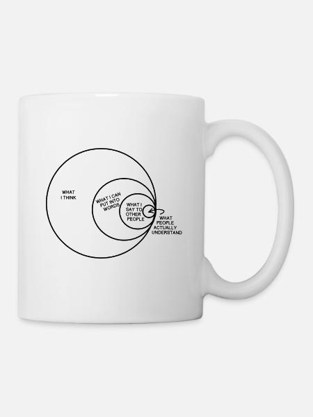 What I think ... what People actually understand - Tasse - Weiß