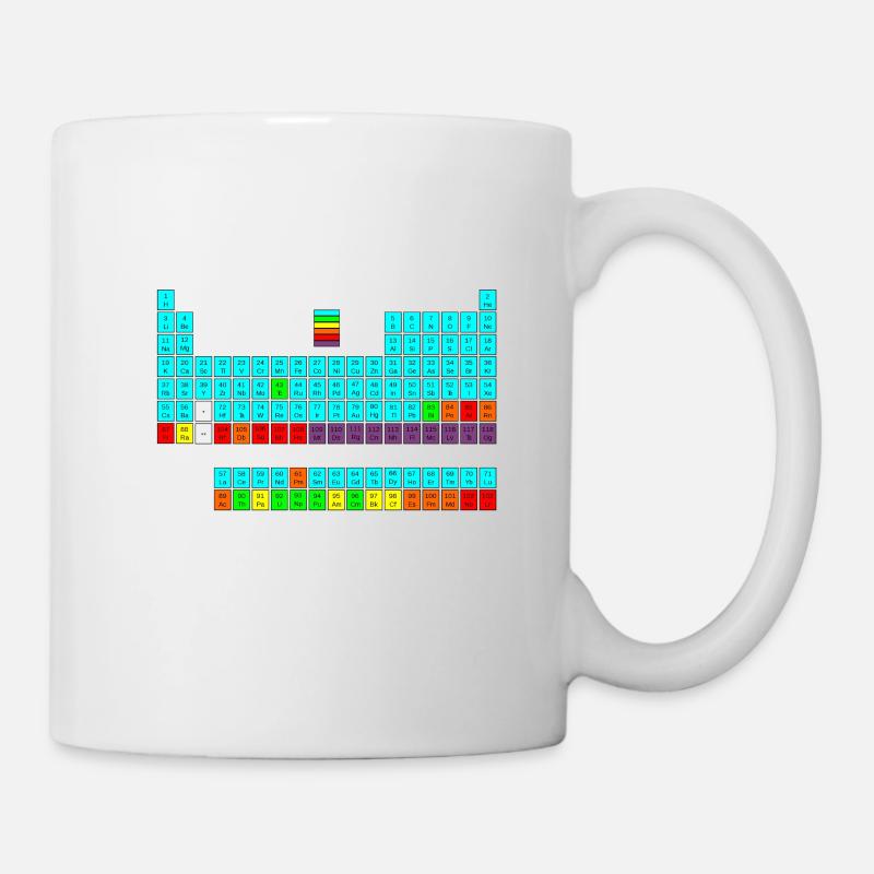 Chemiker Witz Periodensystem Lustiger Spruch - Tasse - Weiß