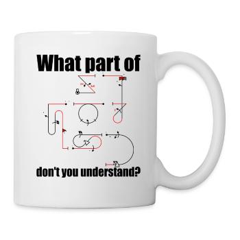 Which part of the Aresti aerobatic maneuvers - Mug - white - Right