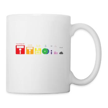 Evolution Storage Media Disc USB Cloud - Mug - white - Right