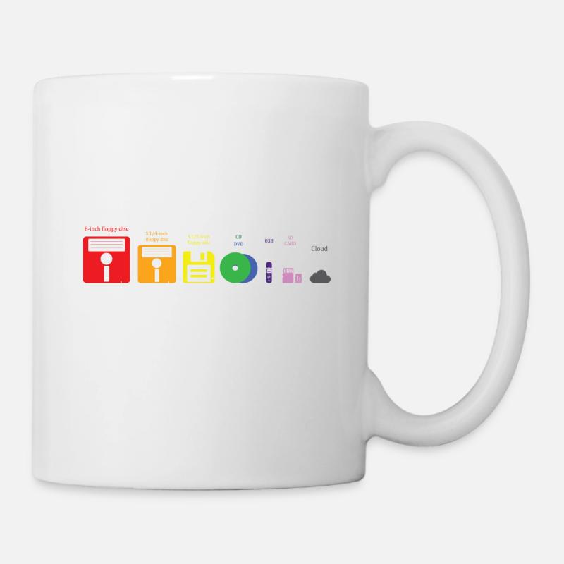 Evolution Speichermedium Disc USB Cloud - Tasse - Weiß