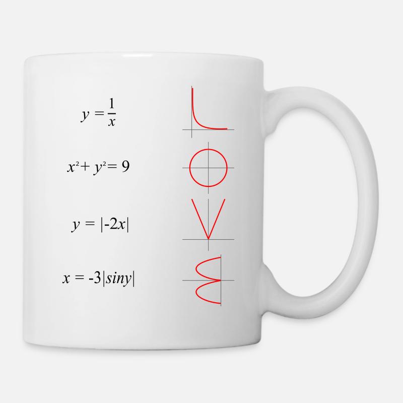 All you need is love math - Mug - white