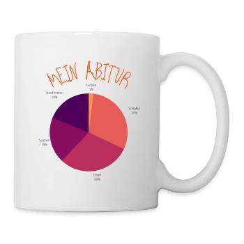 Mein Abitur - Tasse - Weiß - Rechts