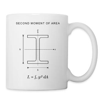 second moment of area - Tasse - Weiß - Rechts