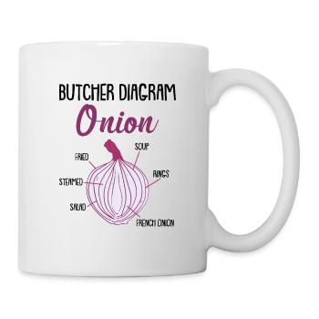 Onion Anatomy Veggies - Mug - white - Right