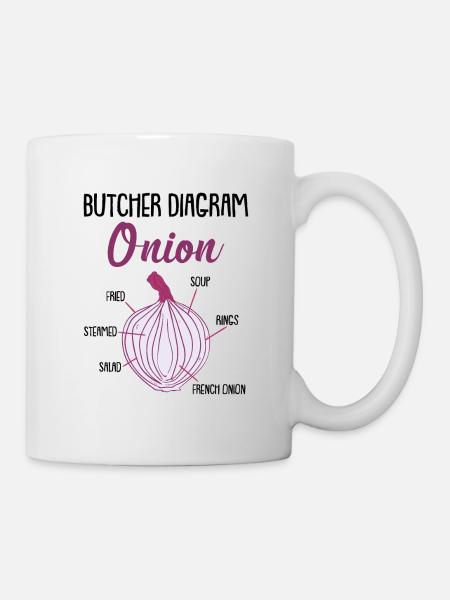 Oignon Anatomie Légumes - Mug blanc - blanc