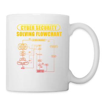 Flussdiagramm zur Lösung der Cybersicherheit - Tasse - Weiß - Rechts