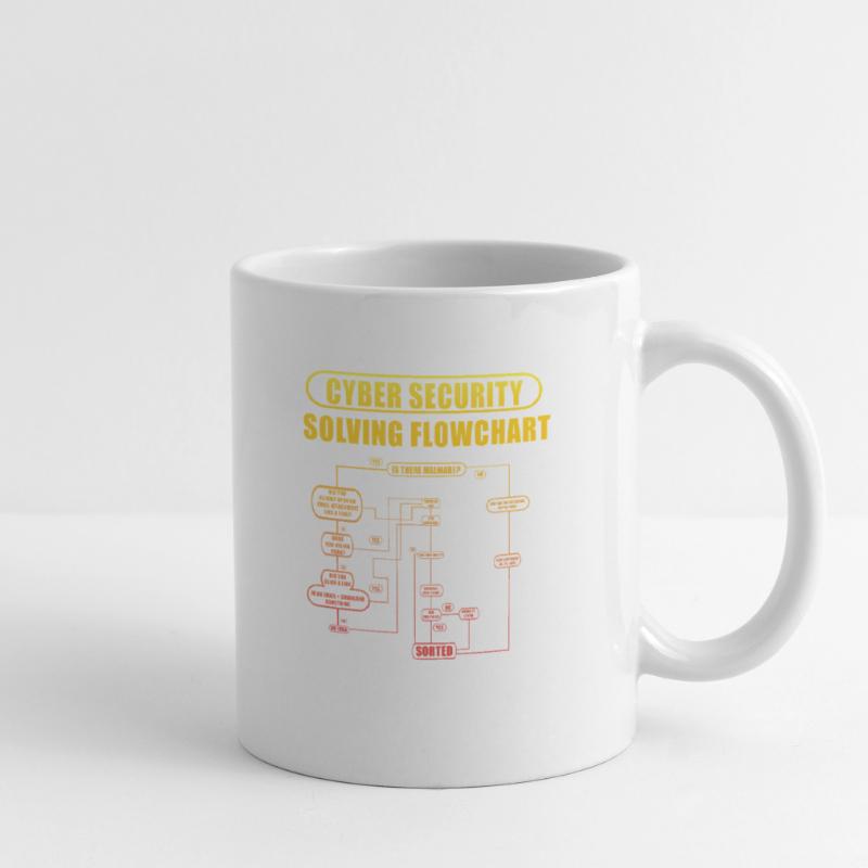 Cyber Security Solving Flowchart Mug