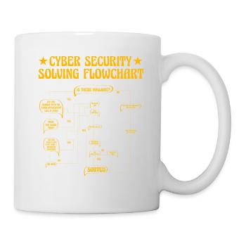 Flussdiagramm zur Lösung der Cybersicherheit - Tasse - Weiß - Rechts