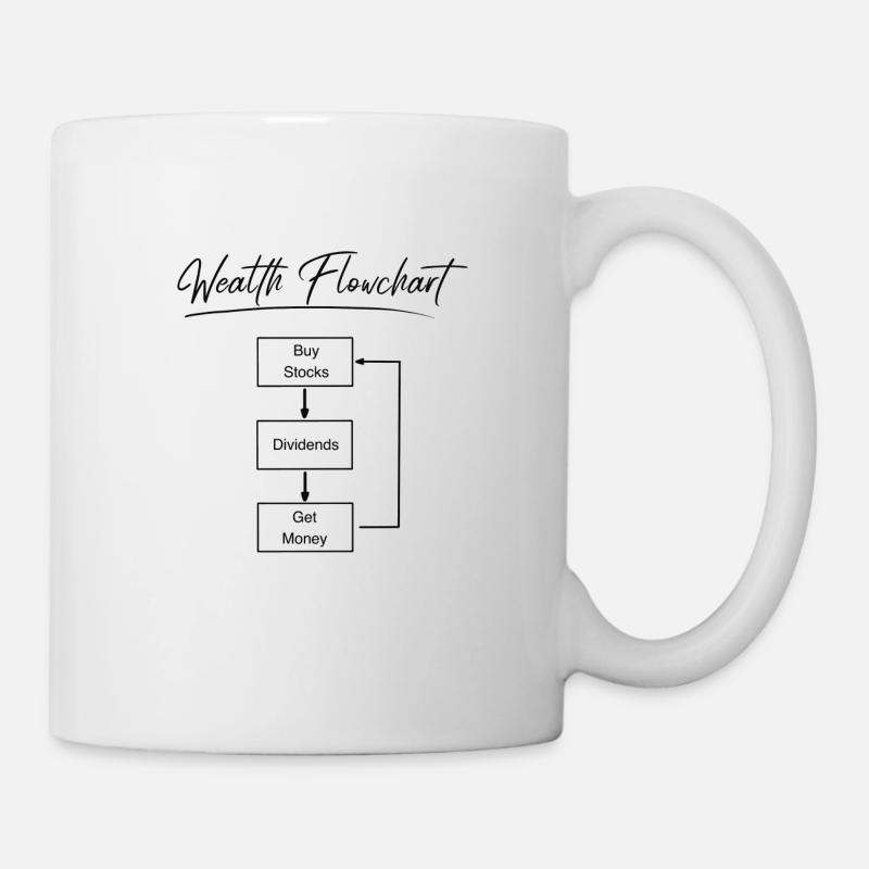 Organigramme de la richesse - Mug blanc - blanc