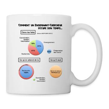 Der Lehrer-Forscher Job - Tasse - Weiß - Rechts